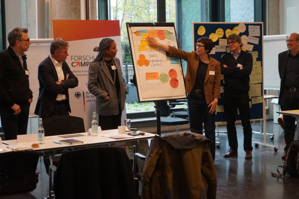 Präsentation der Gruppenarbeit